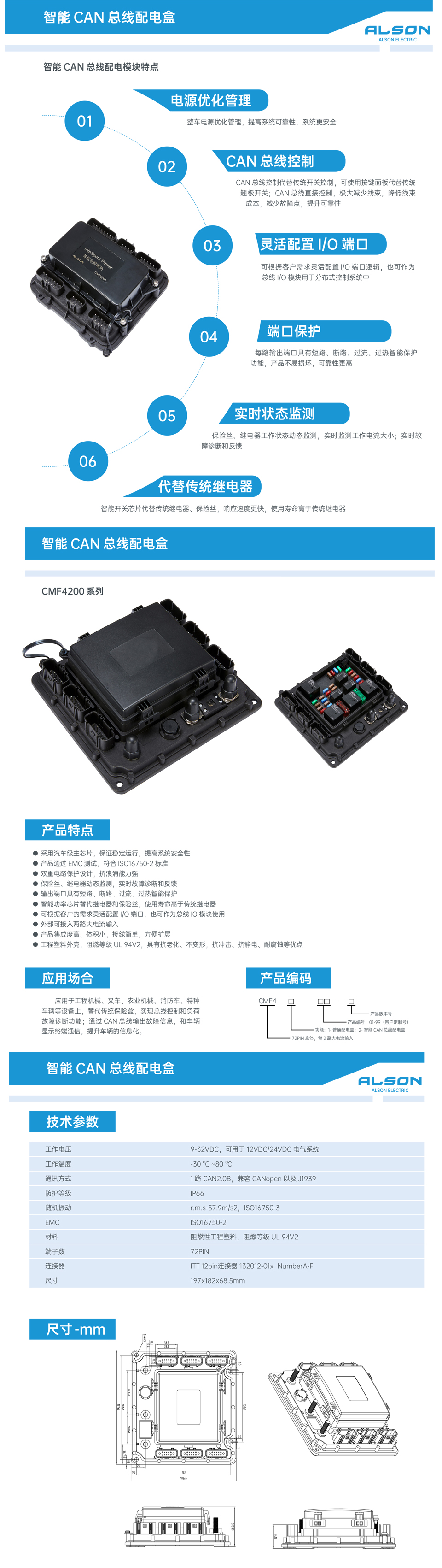 1661394058163950.jpg CMF42規(guī)格書.jpg