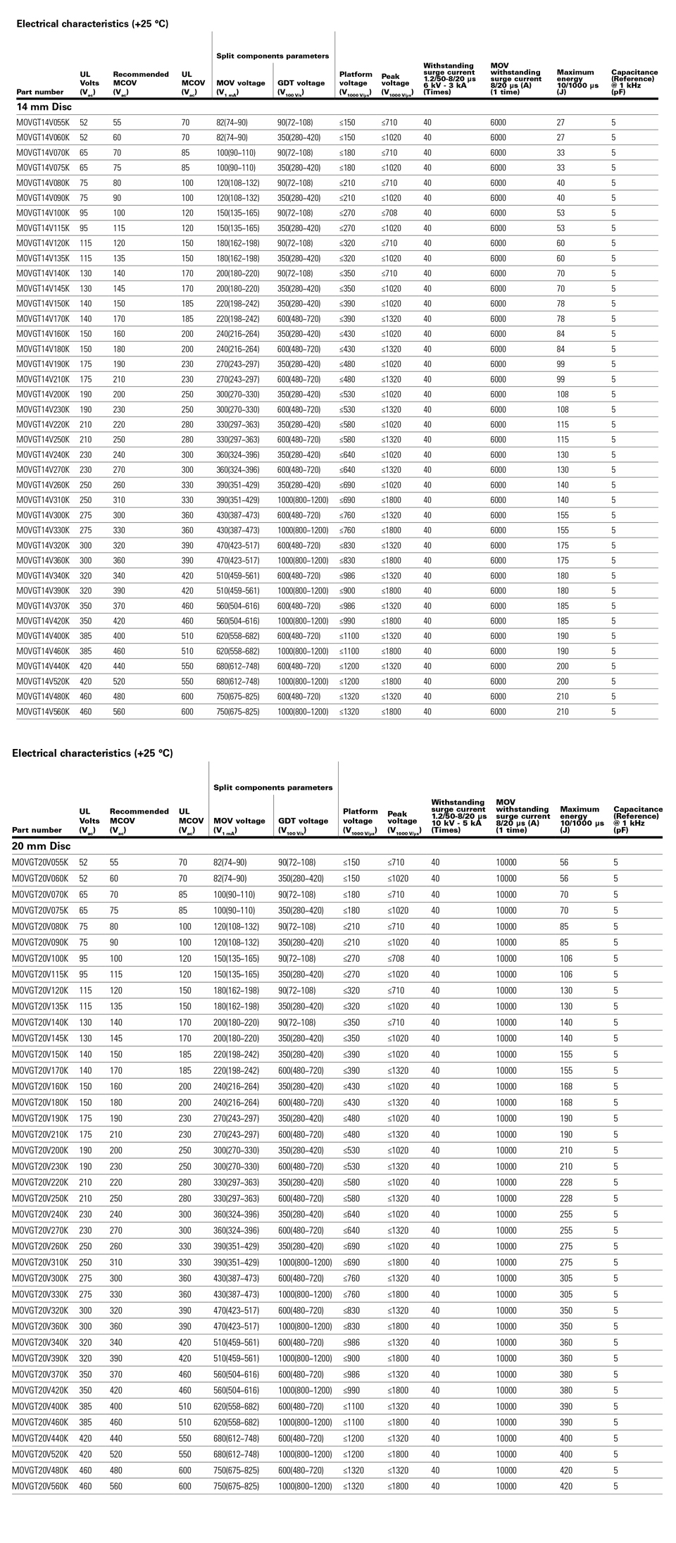 1693381319587221.jpg MOVGT-規(guī)格書B.jpg