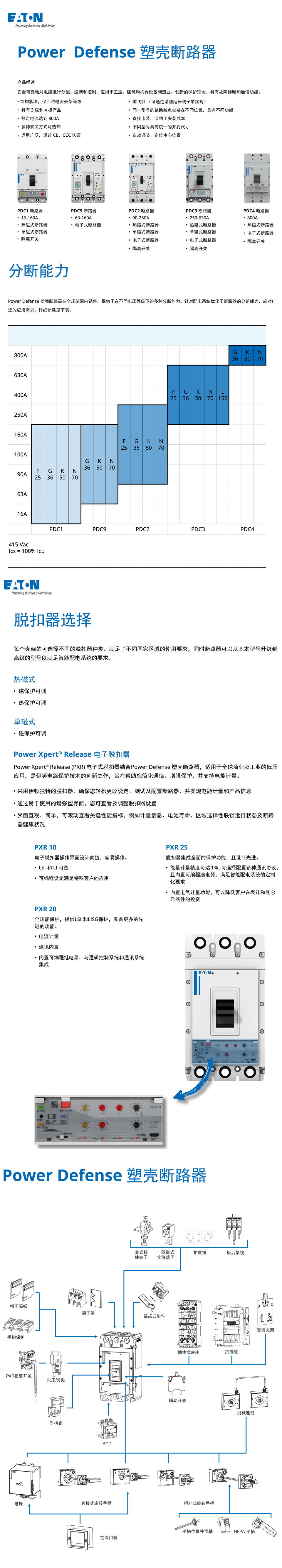 Power Defense規(guī)格書-1.jpg