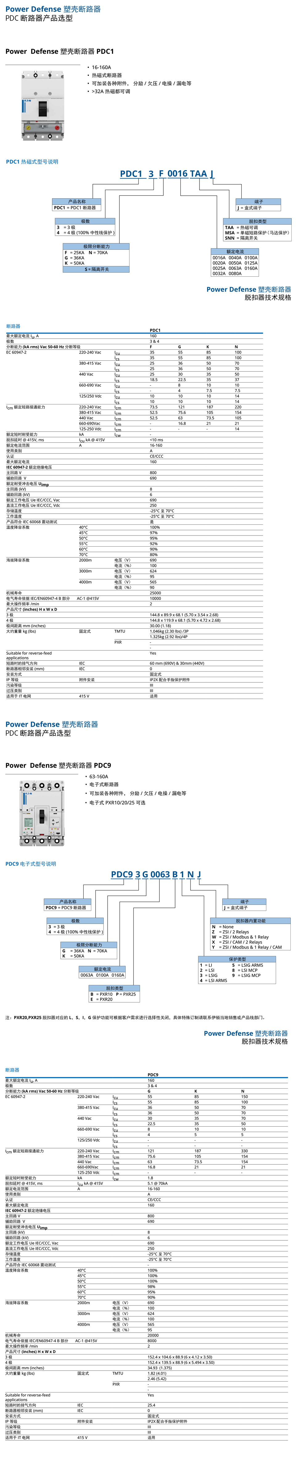 Power Defense規(guī)格書-2.jpg