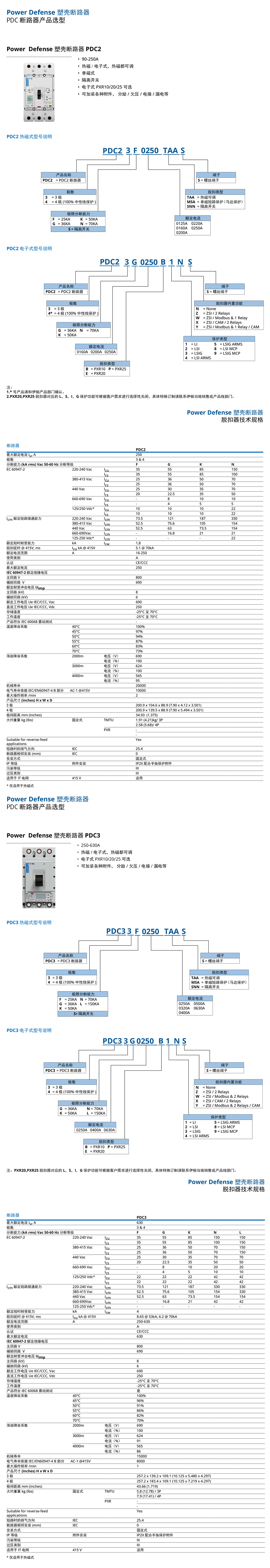Power Defense規(guī)格書-3.jpg
