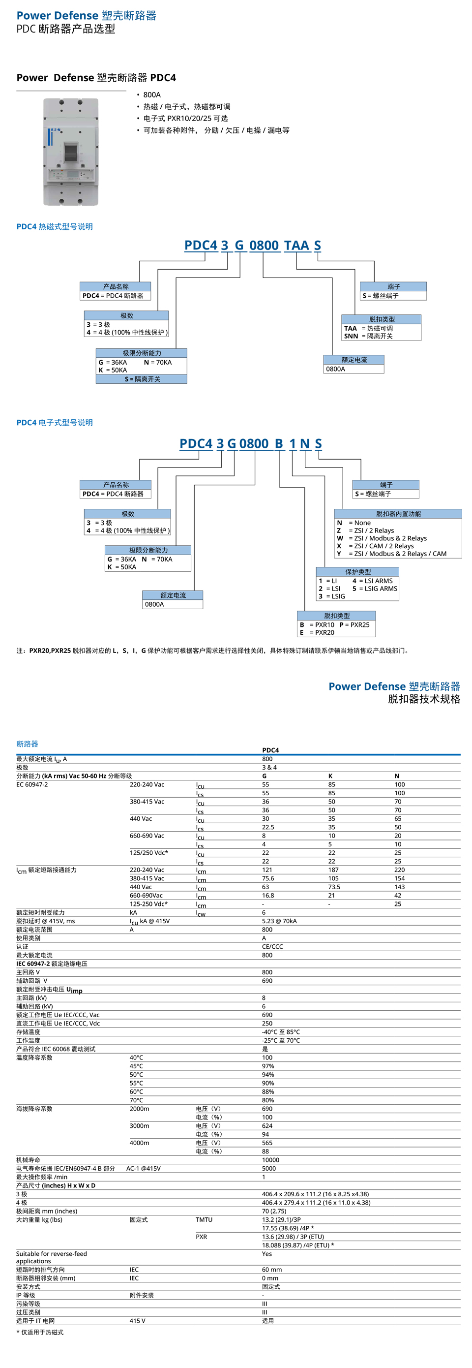 Power Defense規(guī)格書-4.jpg